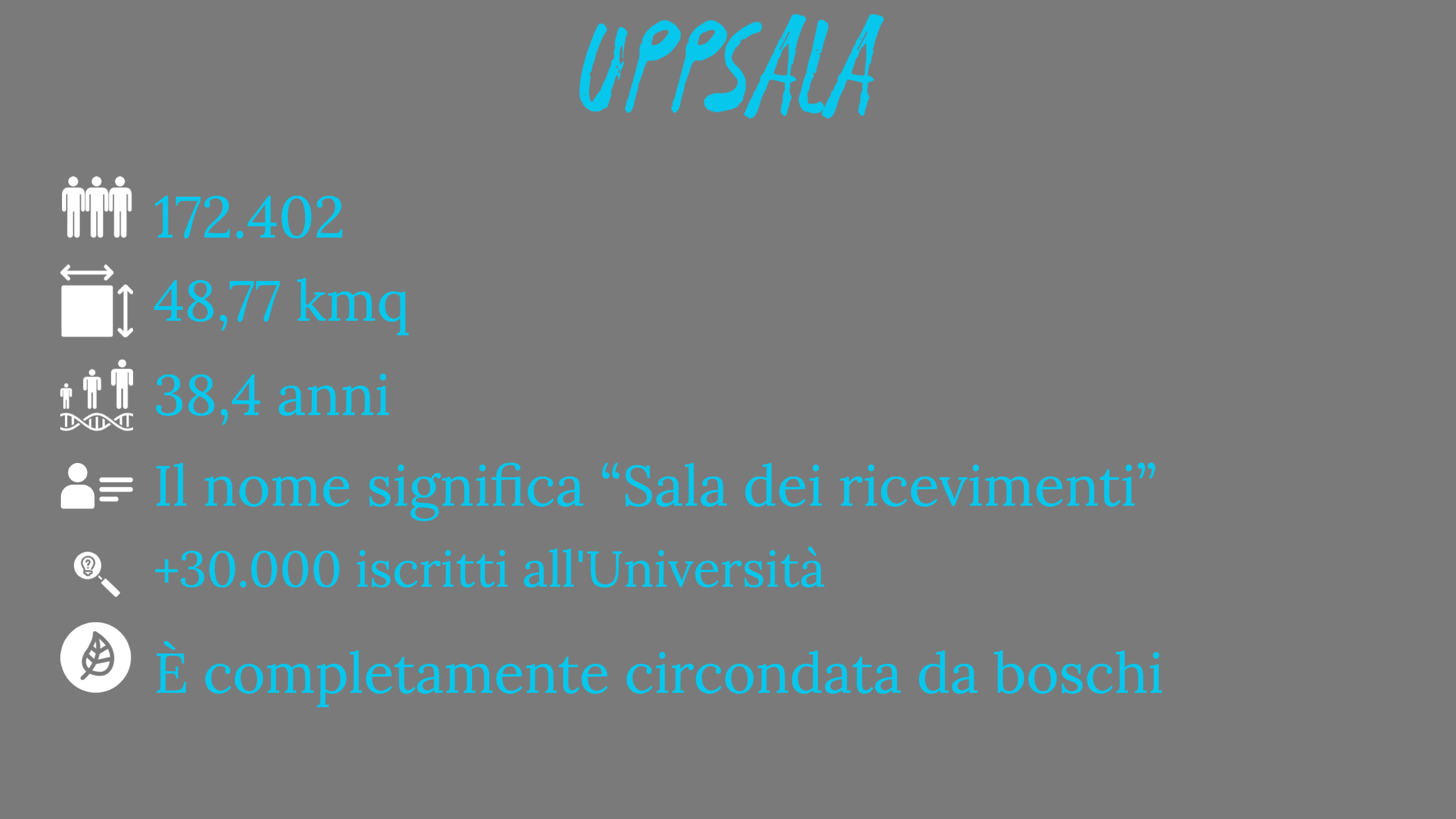 Uppsala